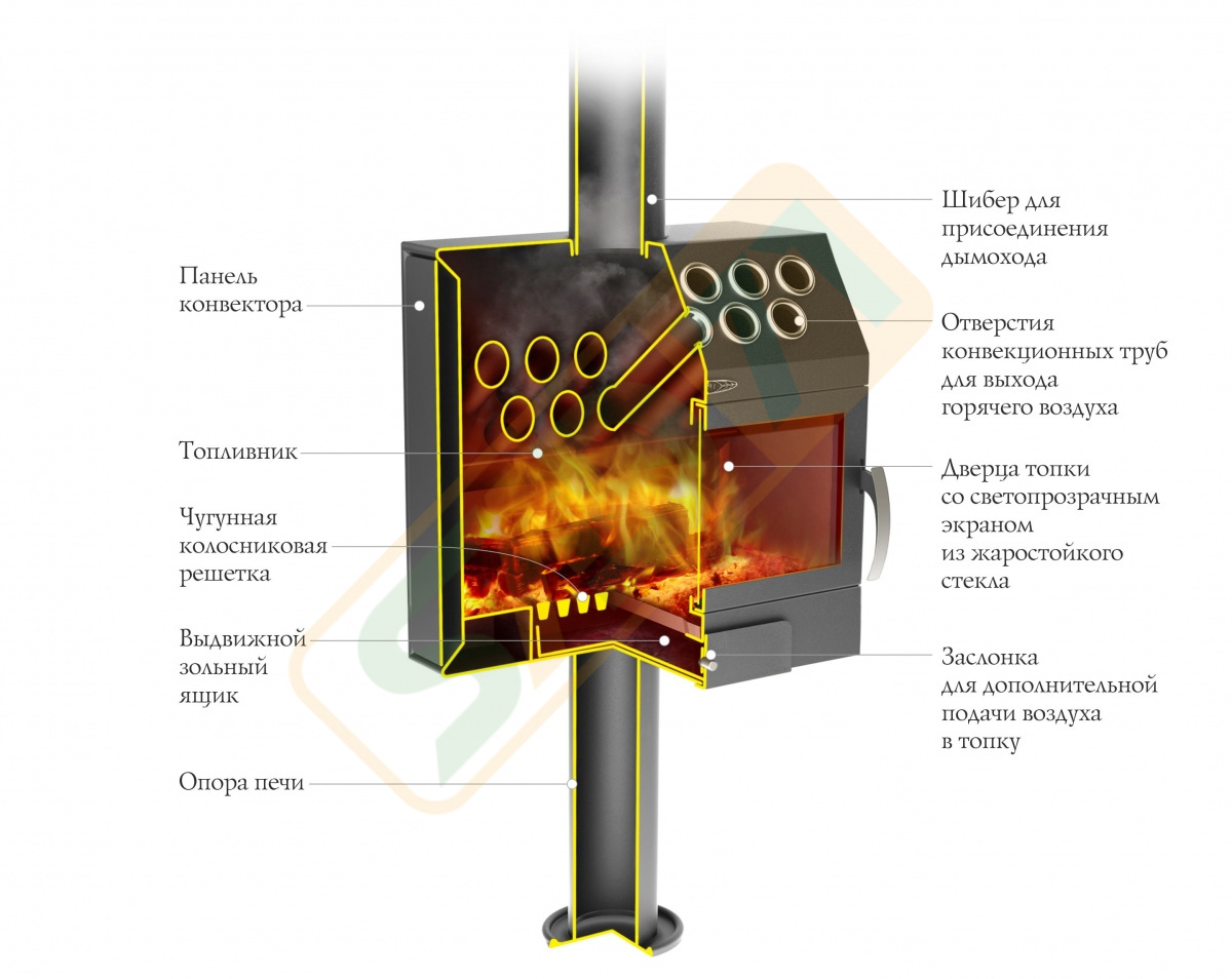 картинка Гармошка от магазина Компания+