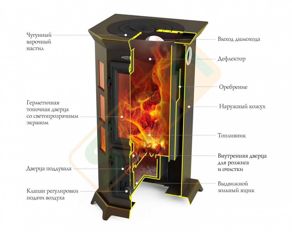 картинка Статика Секста от магазина Компания+