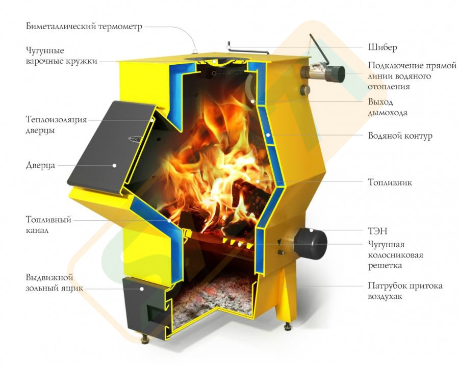 картинка Ташкент 2017, 16 от магазина Компания+